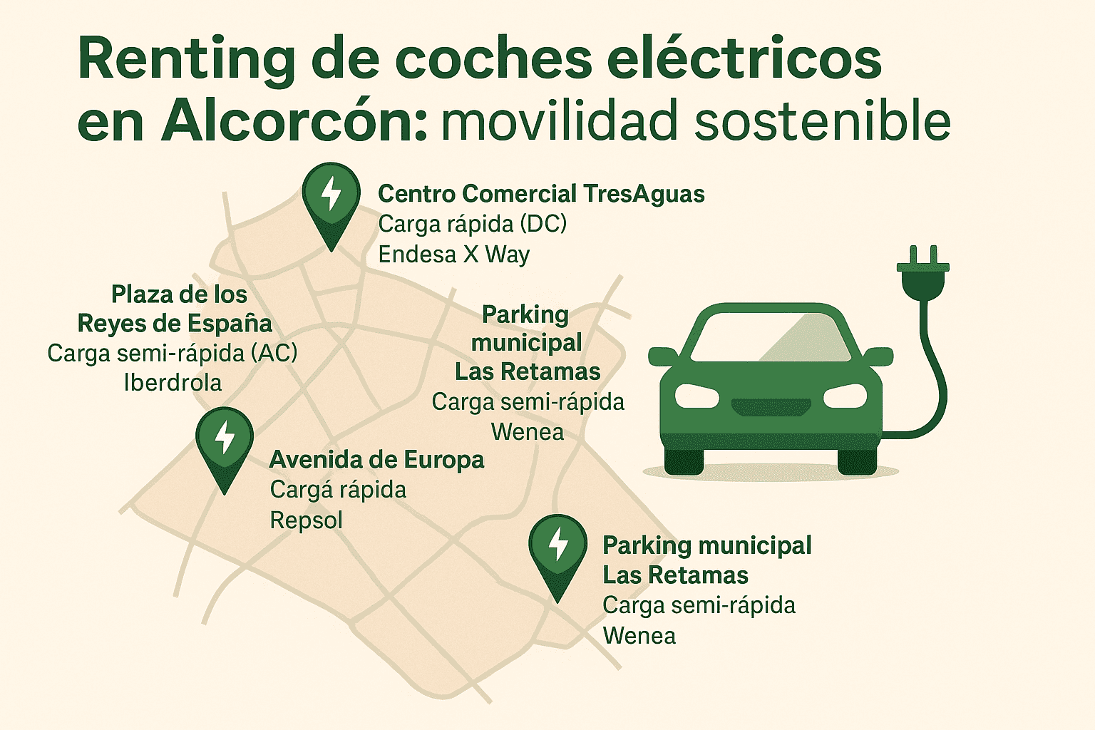 renting coches electricos
