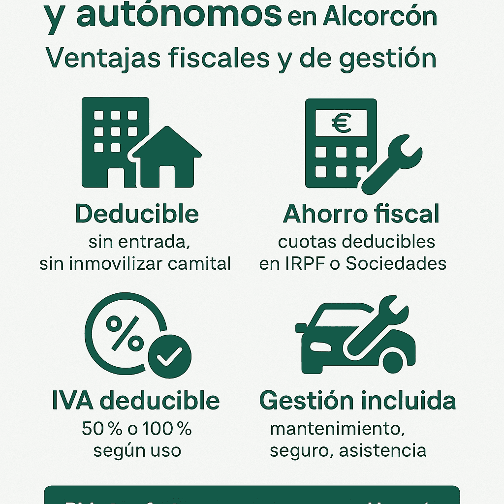 ventajas fiscales ofrece el renting en 2025