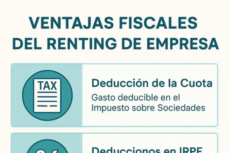 new-ventajas-fiscales-renting