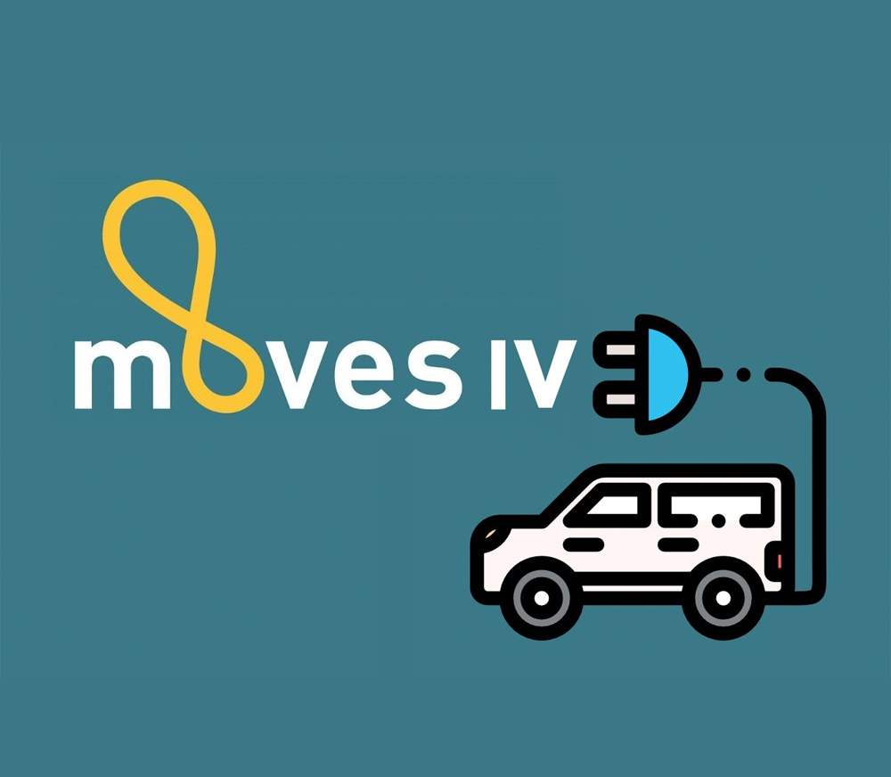 Plan-MOVES-IV